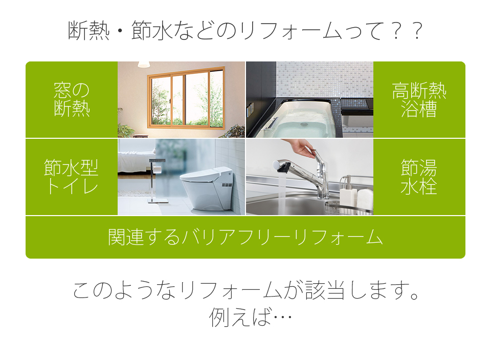 省エネ住宅ポイント2