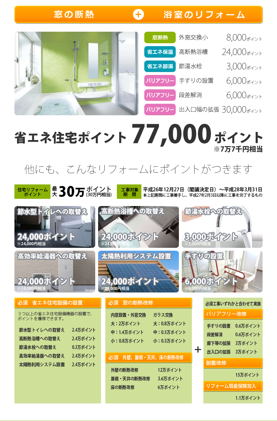 省エネ住宅ポイント3